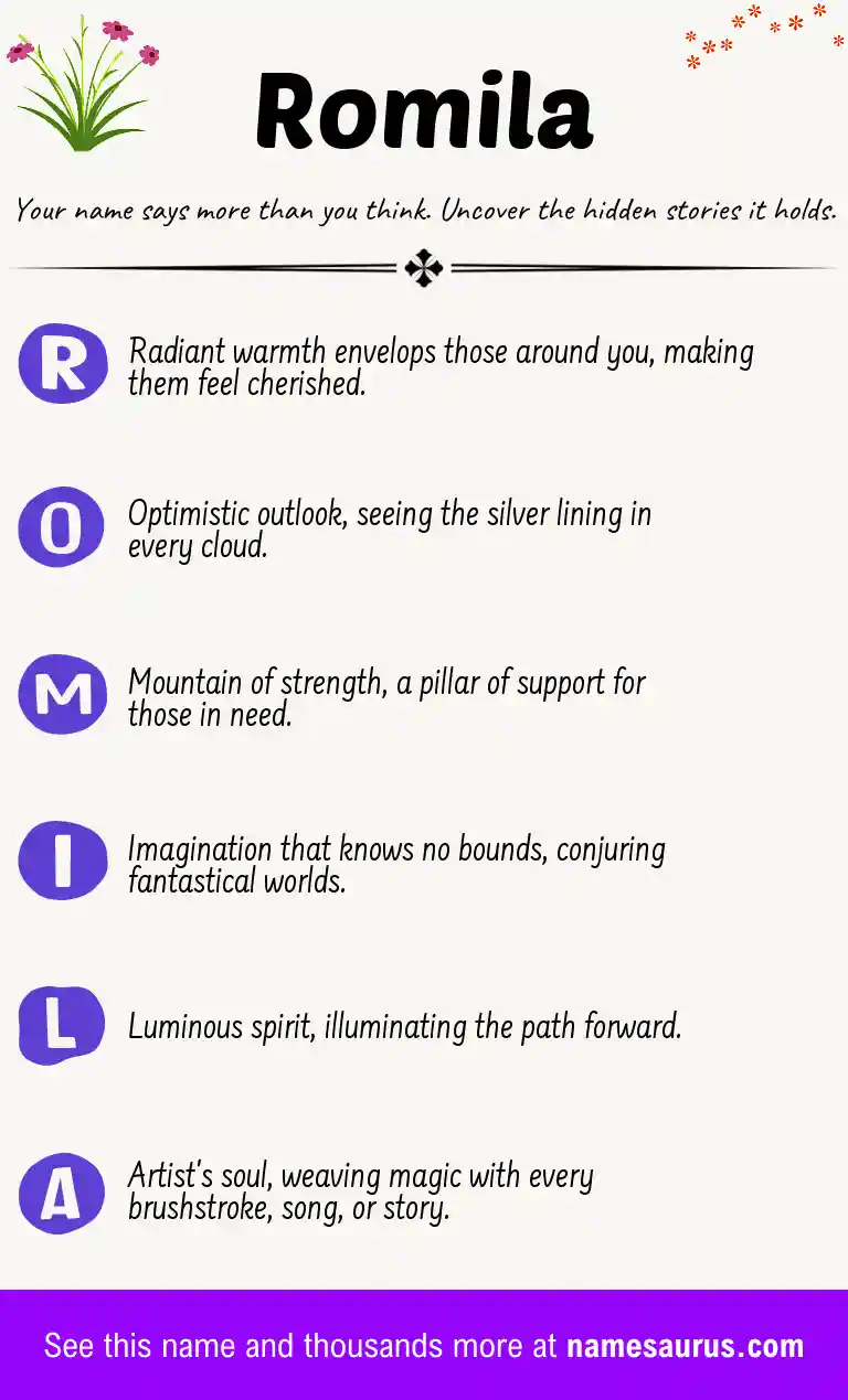 Acrostic poem about Romila.