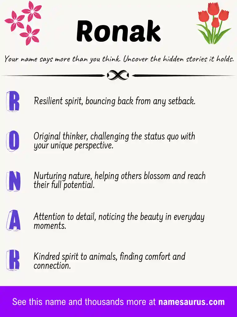 Acrostic poem about Ronak.
