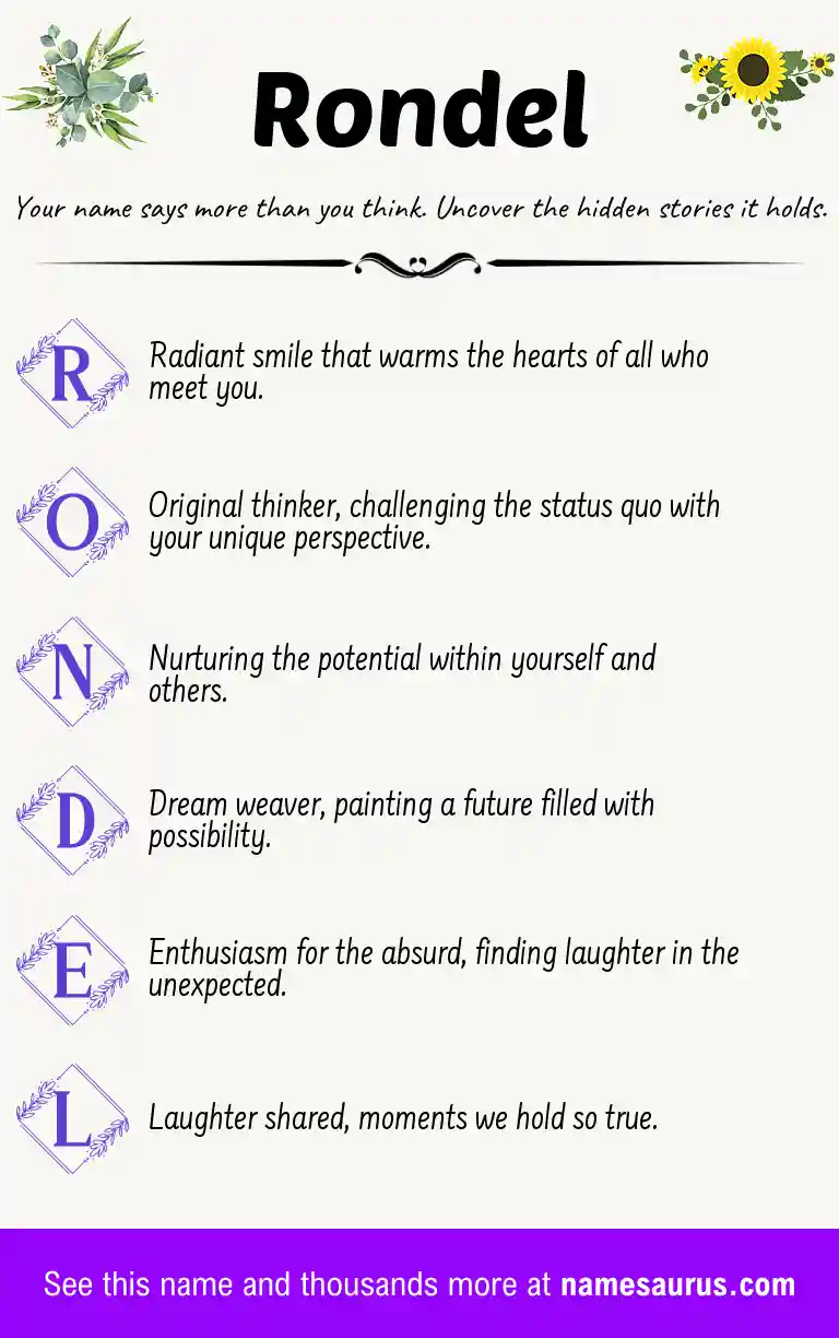 Acrostic poem about Rondel.