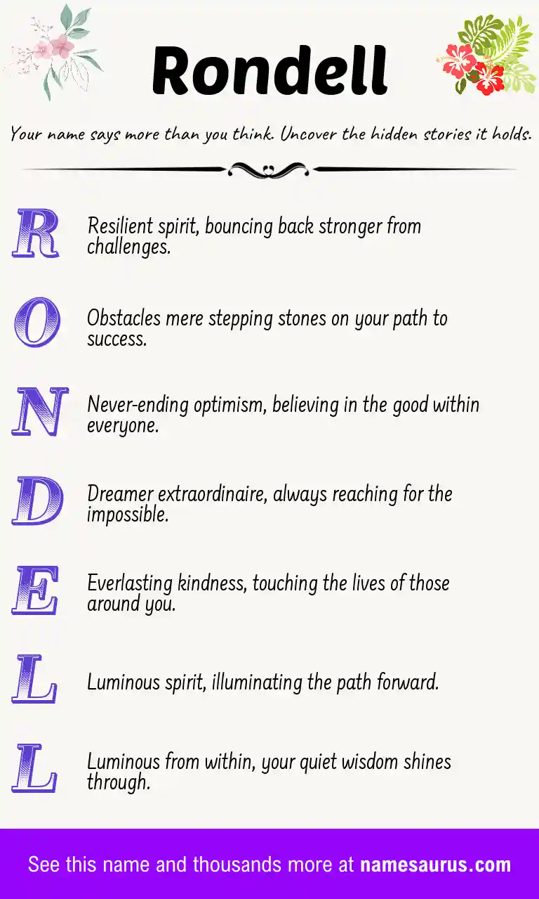 Acrostic poem about Rondell.