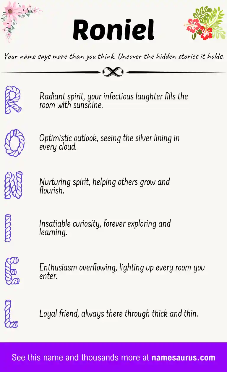 Acrostic poem about Roniel.