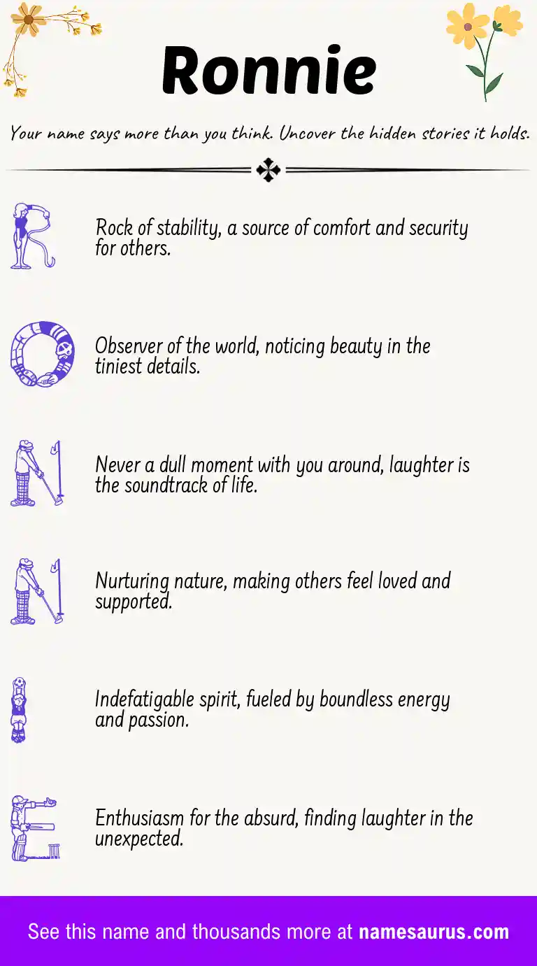 Acrostic poem about Ronnie.