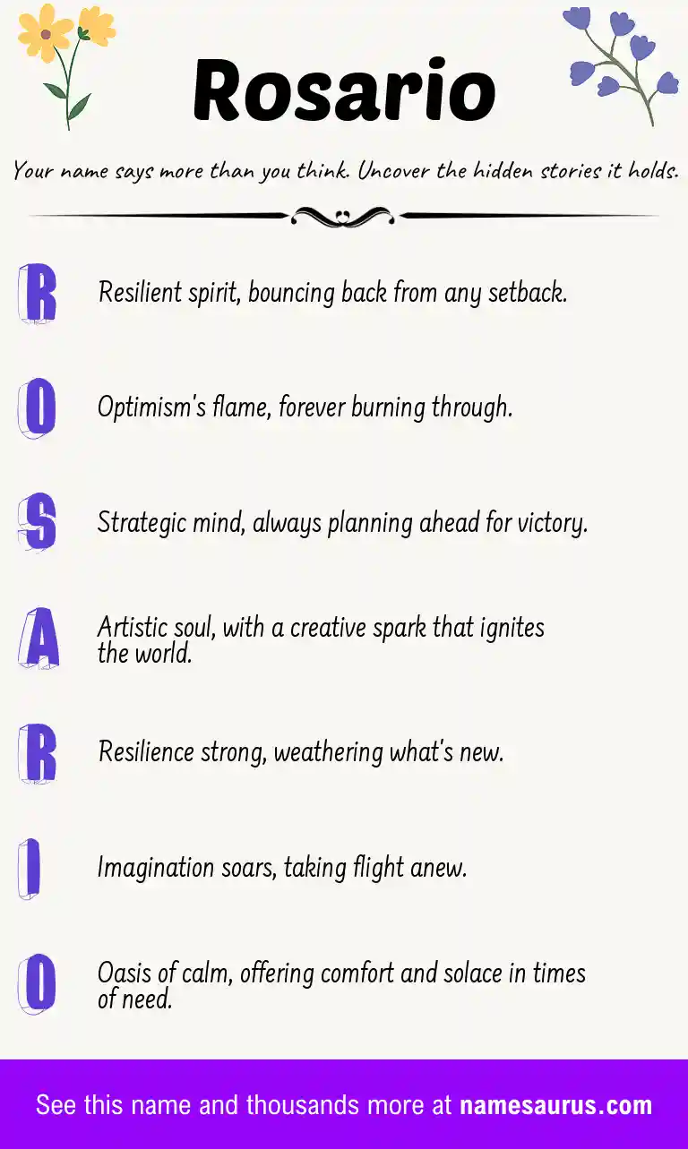 Acrostic poem about Rosario.