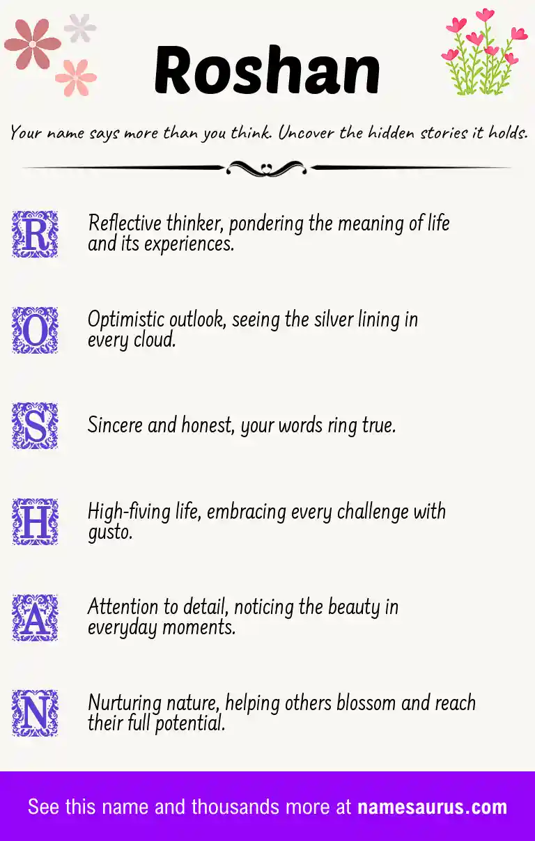 Acrostic poem about Roshan.