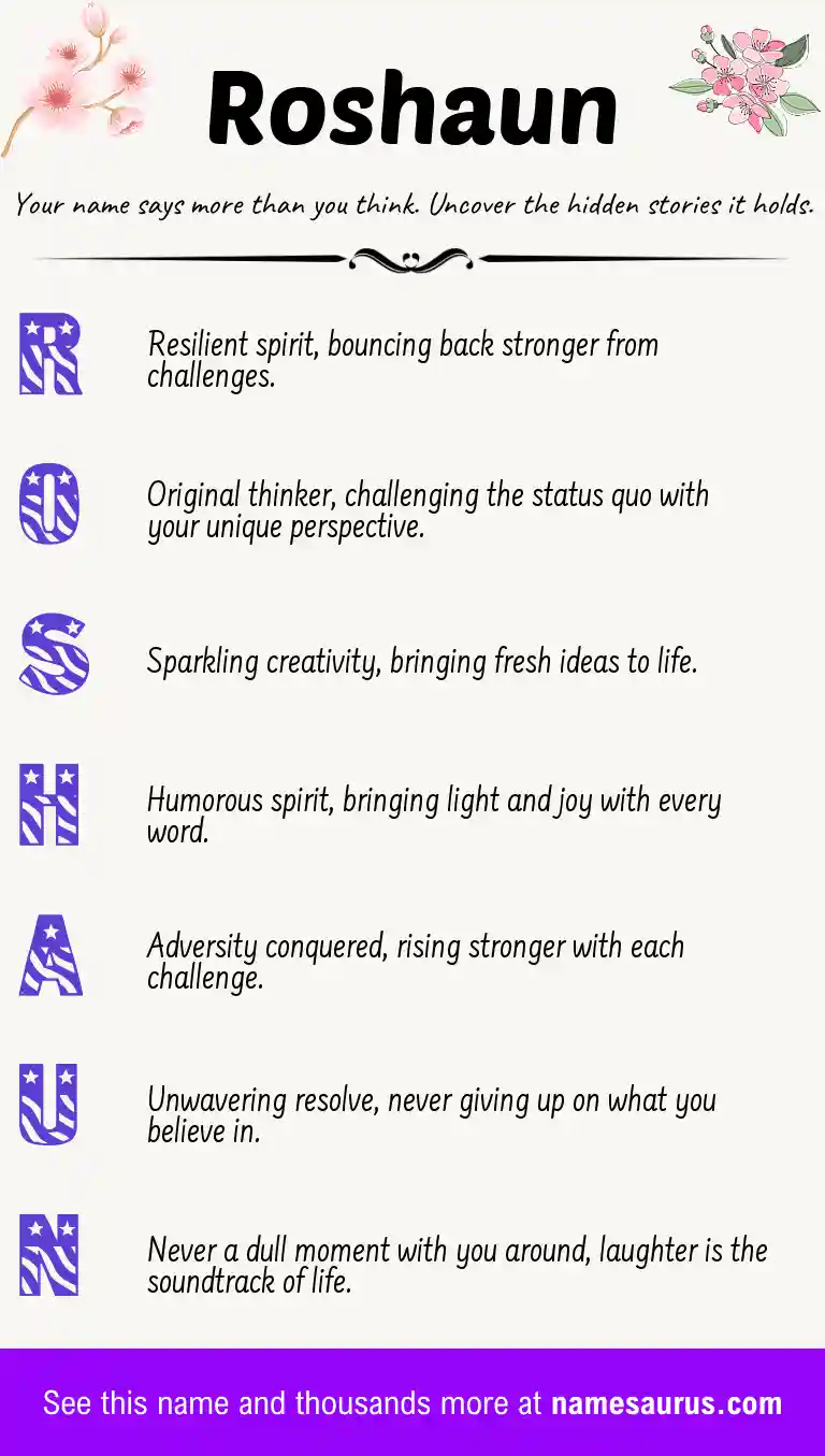 Acrostic poem about Roshaun.