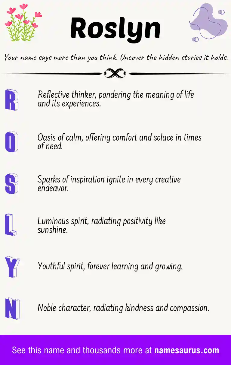Acrostic poem about Roslyn.