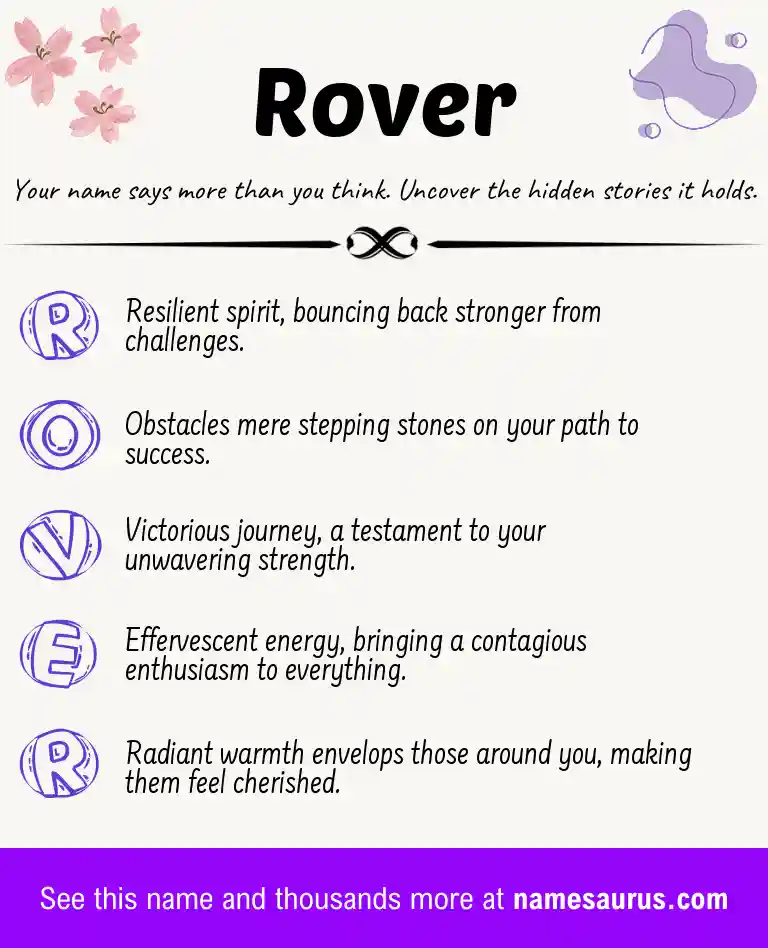 Acrostic poem about Rover.