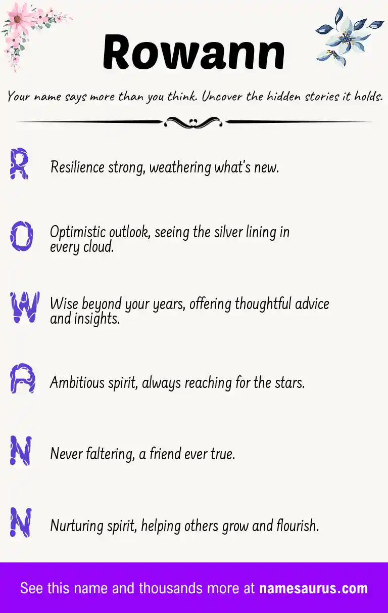 Acrostic poem about Rowann.