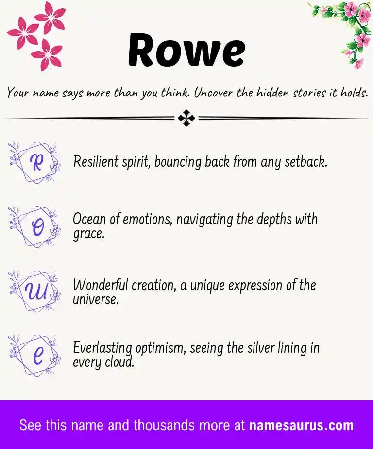 Acrostic poem about Rowe.