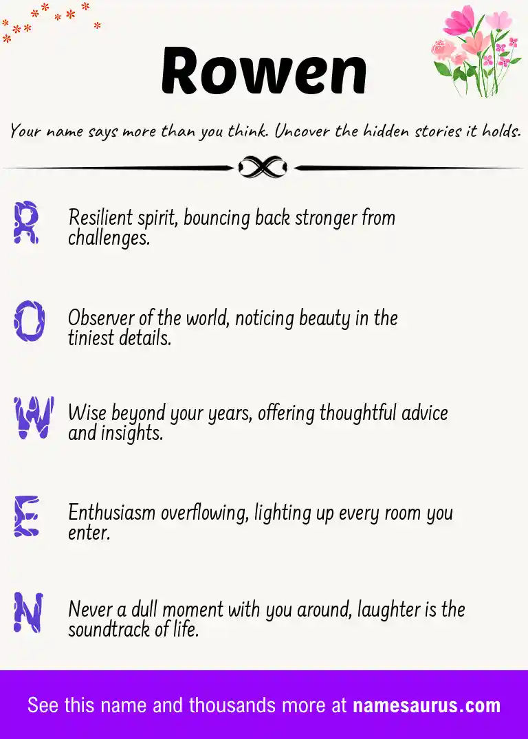 Acrostic poem about Rowen.