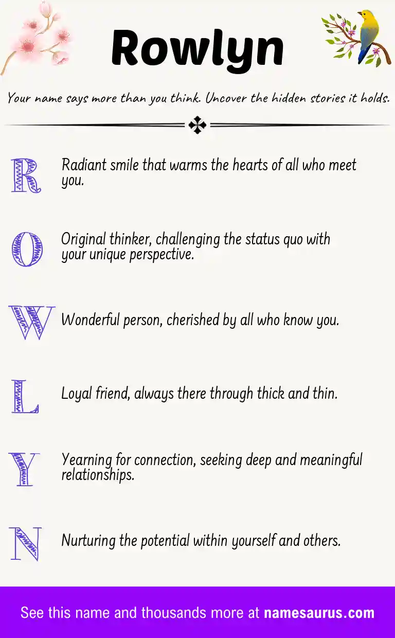 Acrostic poem about Rowlyn.