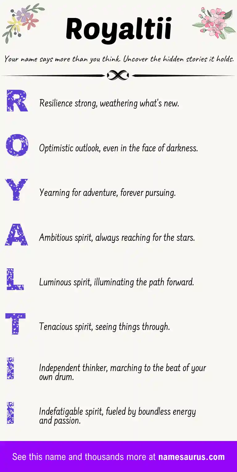 Acrostic poem about Royaltii.