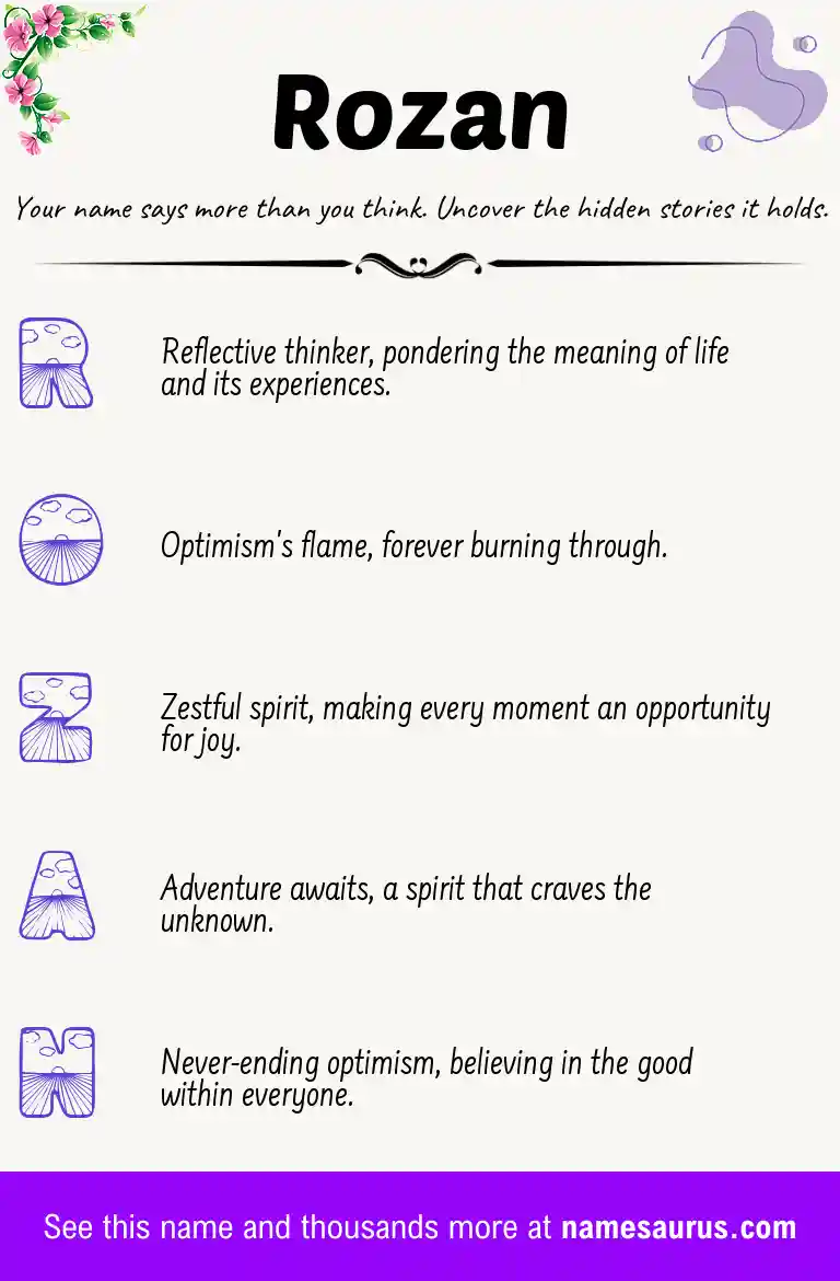 Acrostic poem about Rozan.