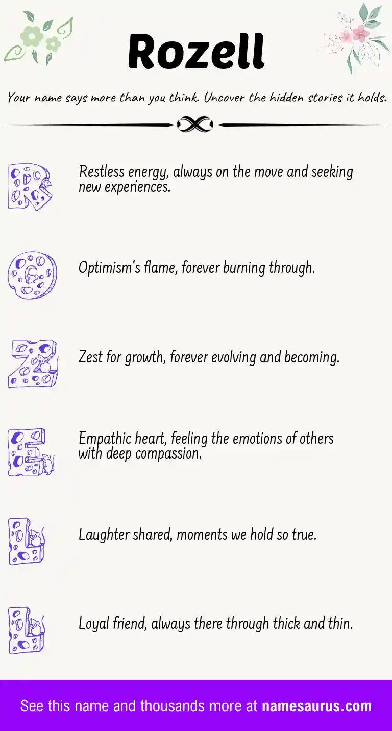 Acrostic poem about Rozell.