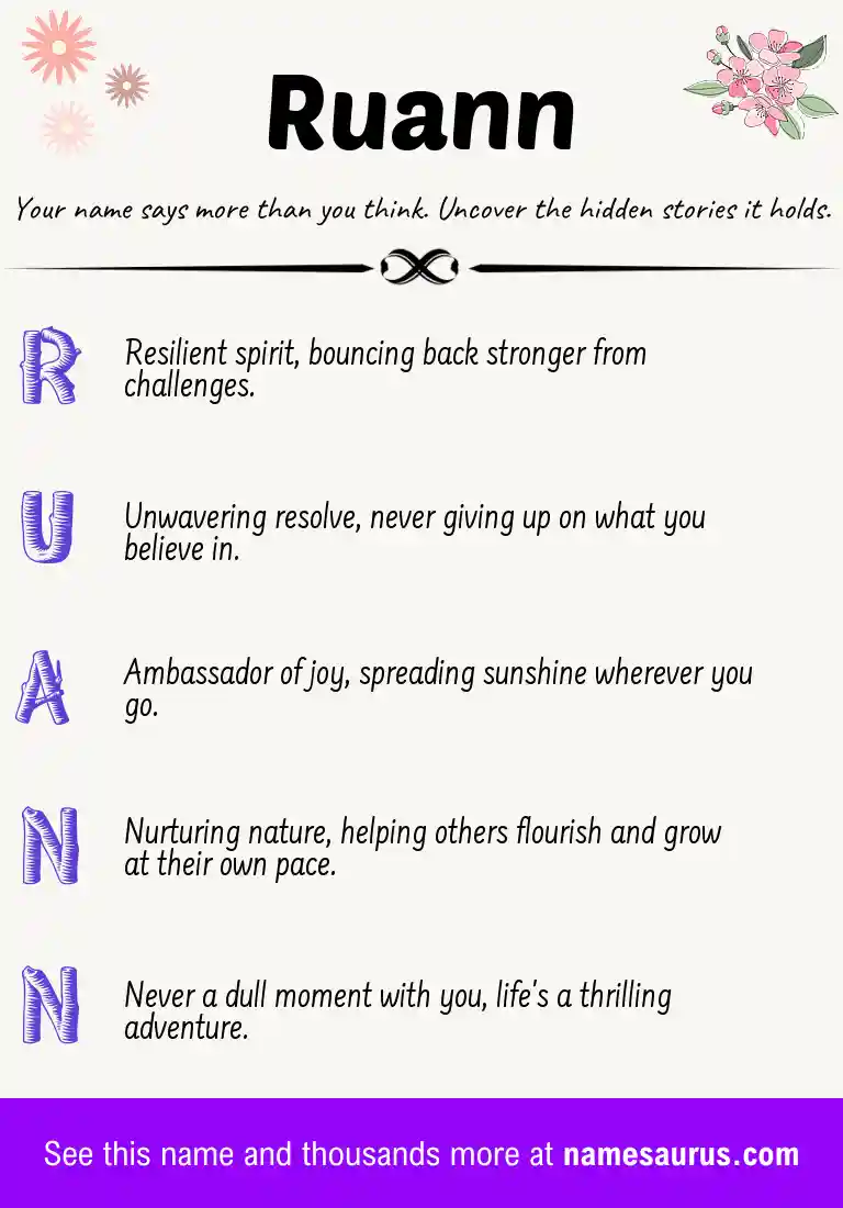 Acrostic poem about Ruann.