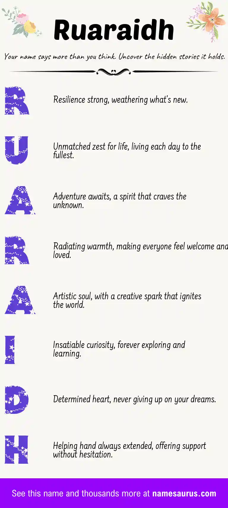 Acrostic poem about Ruaraidh.