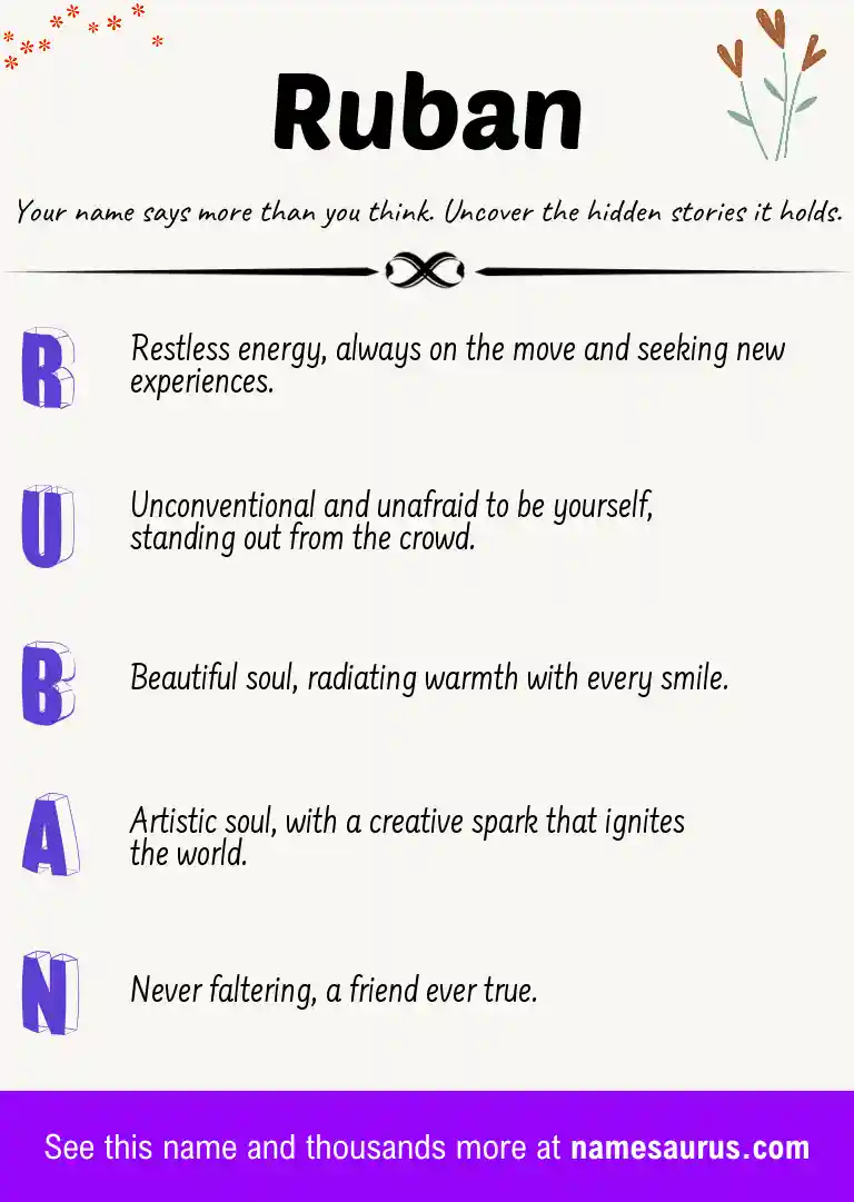 Acrostic poem about Ruban.