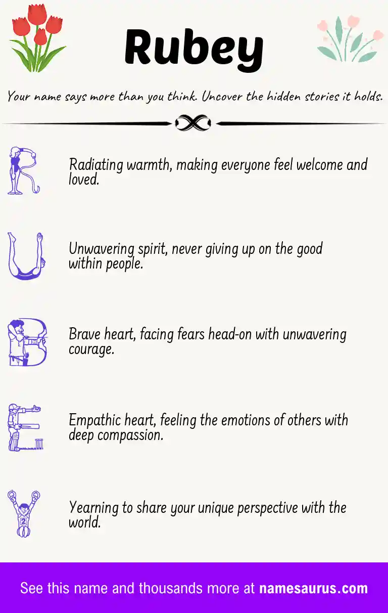 Acrostic poem about Rubey.