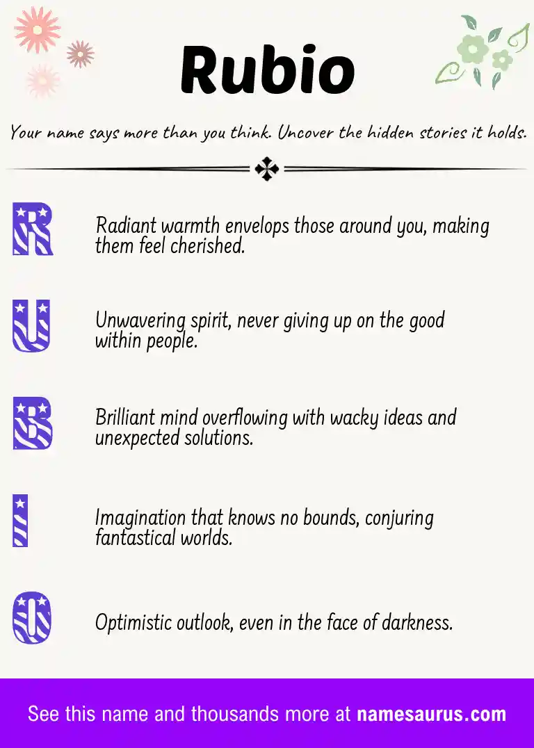 Acrostic poem about Rubio.