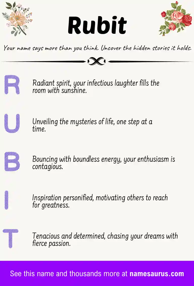 Acrostic poem about Rubit.