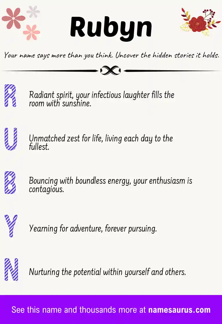 Acrostic poem about Rubyn.