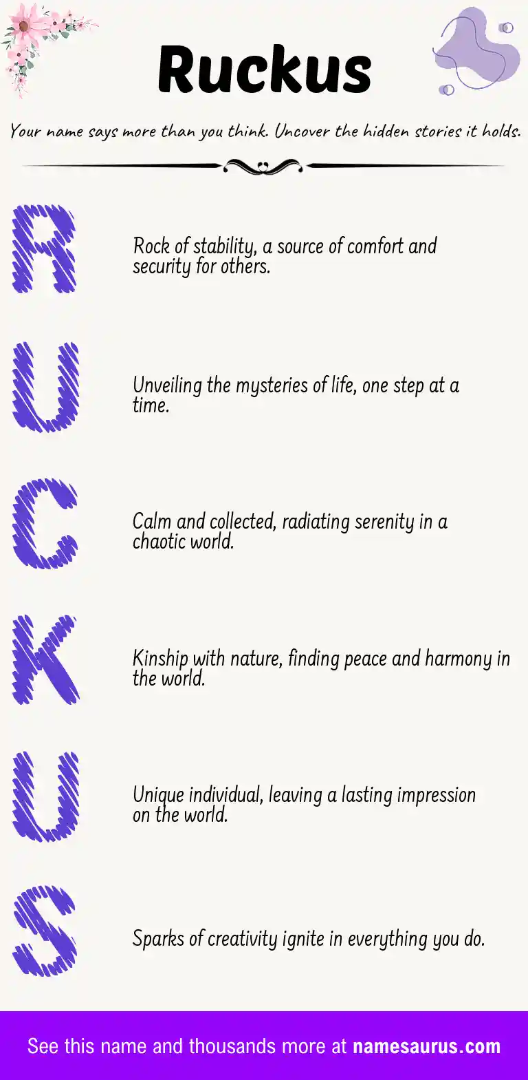 Acrostic poem about Ruckus.