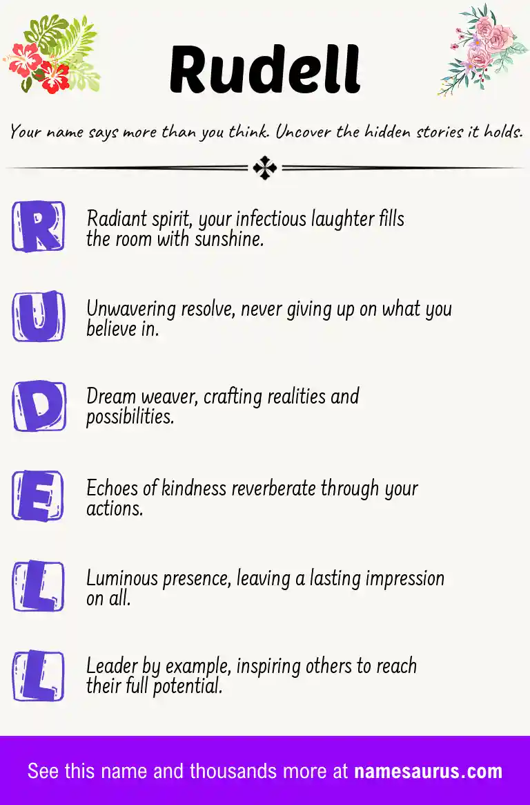 Acrostic poem about Rudell.