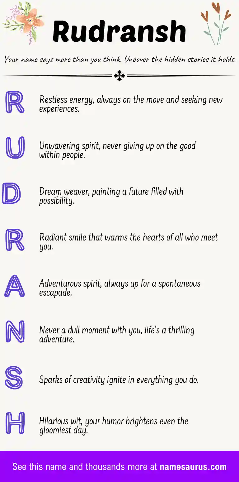 Acrostic poem about Rudransh.