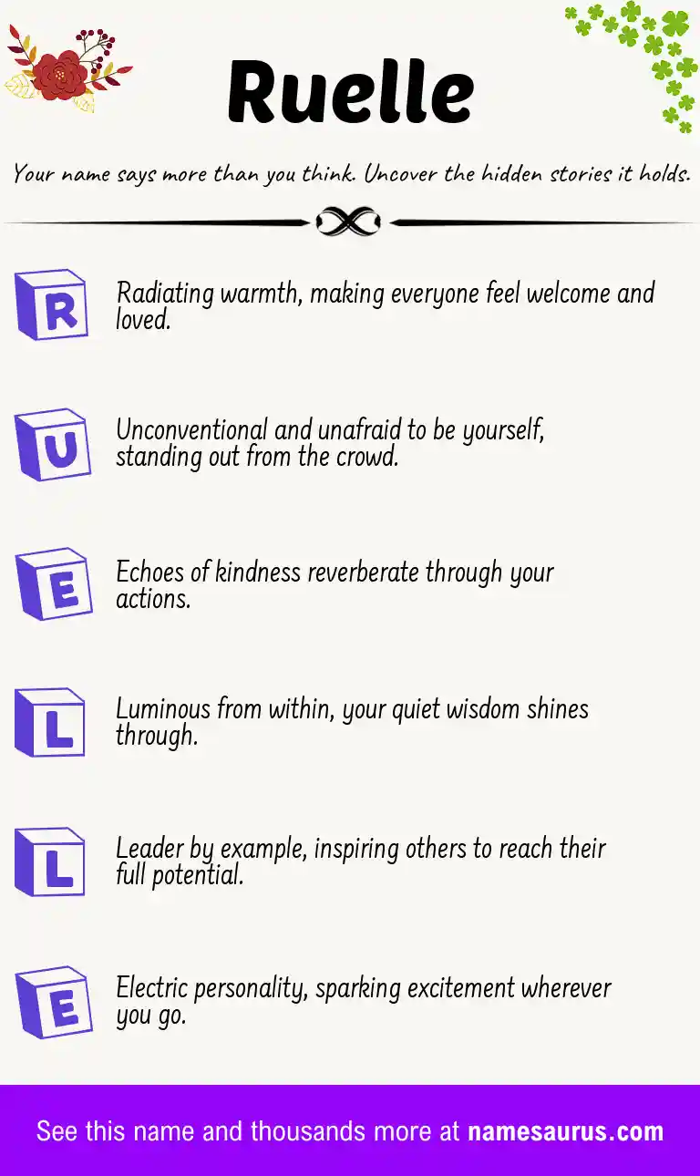 Acrostic poem about Ruelle.