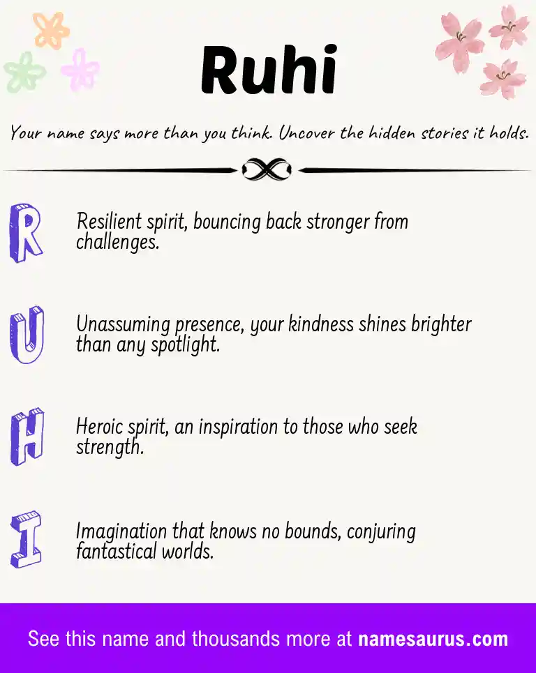 Acrostic poem about Ruhi.