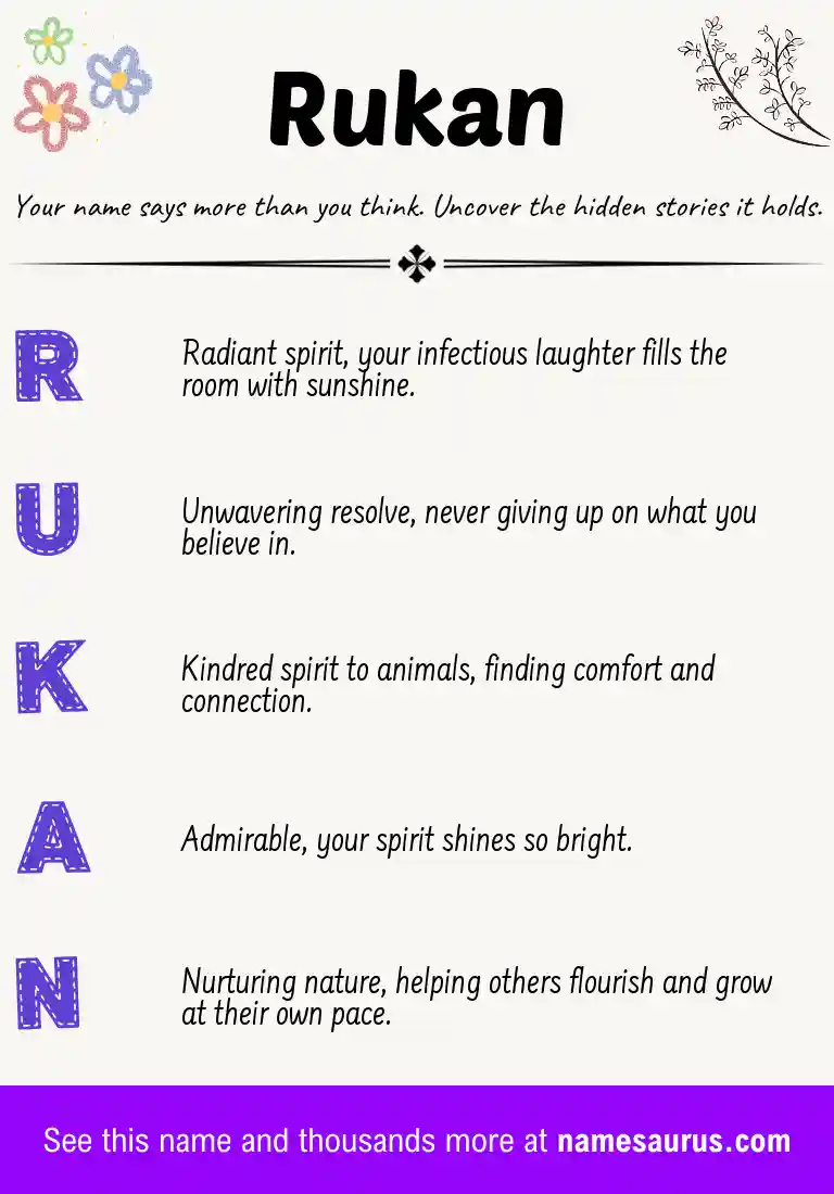 Acrostic poem about Rukan.