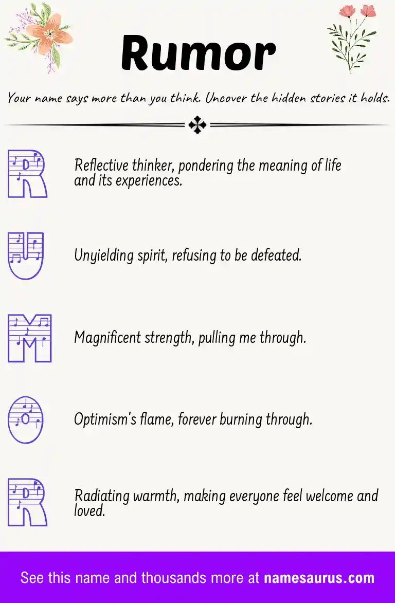 Acrostic poem about Rumor.