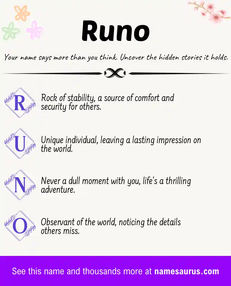 Acrostic poem about Runo.