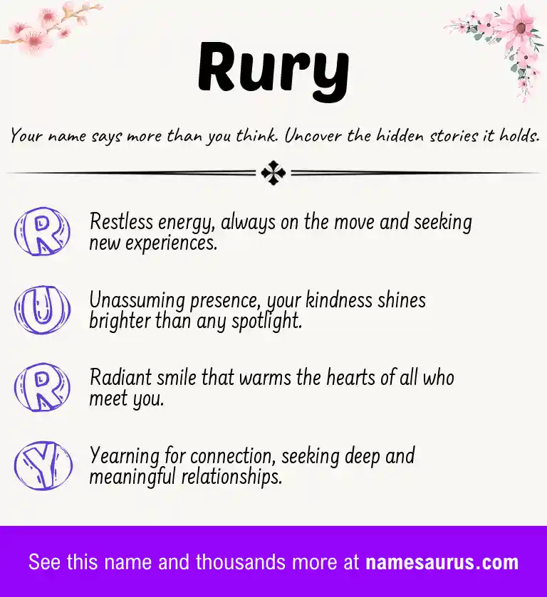Acrostic poem about Rury.