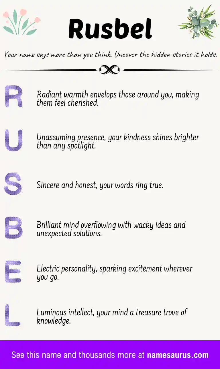 Acrostic poem about Rusbel.