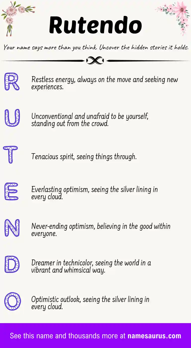 Acrostic poem about Rutendo.