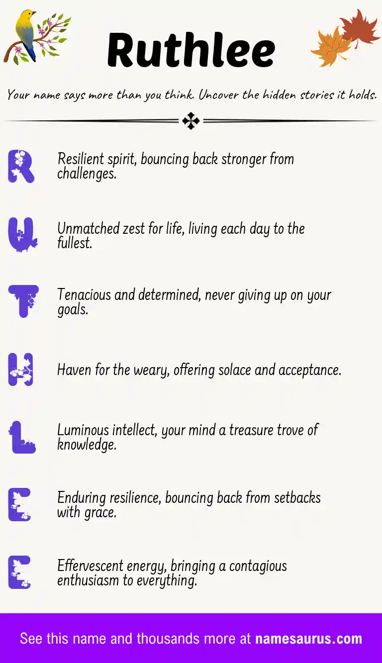 Acrostic poem about Ruthlee.