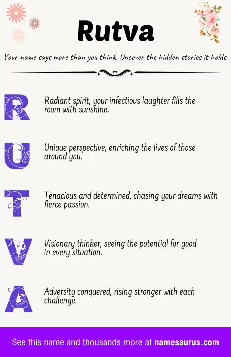 Acrostic poem about Rutva.
