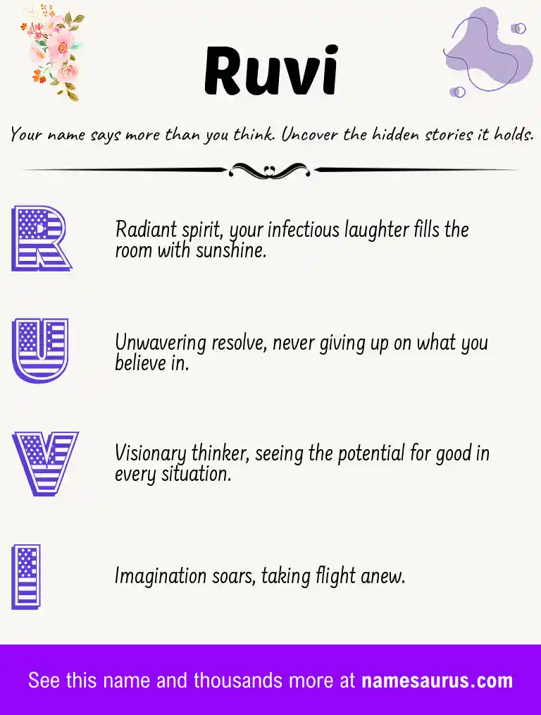 Acrostic poem about Ruvi.