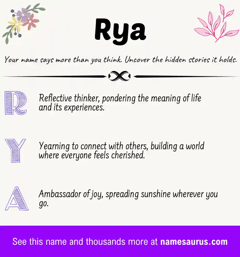 Acrostic poem about Rya.