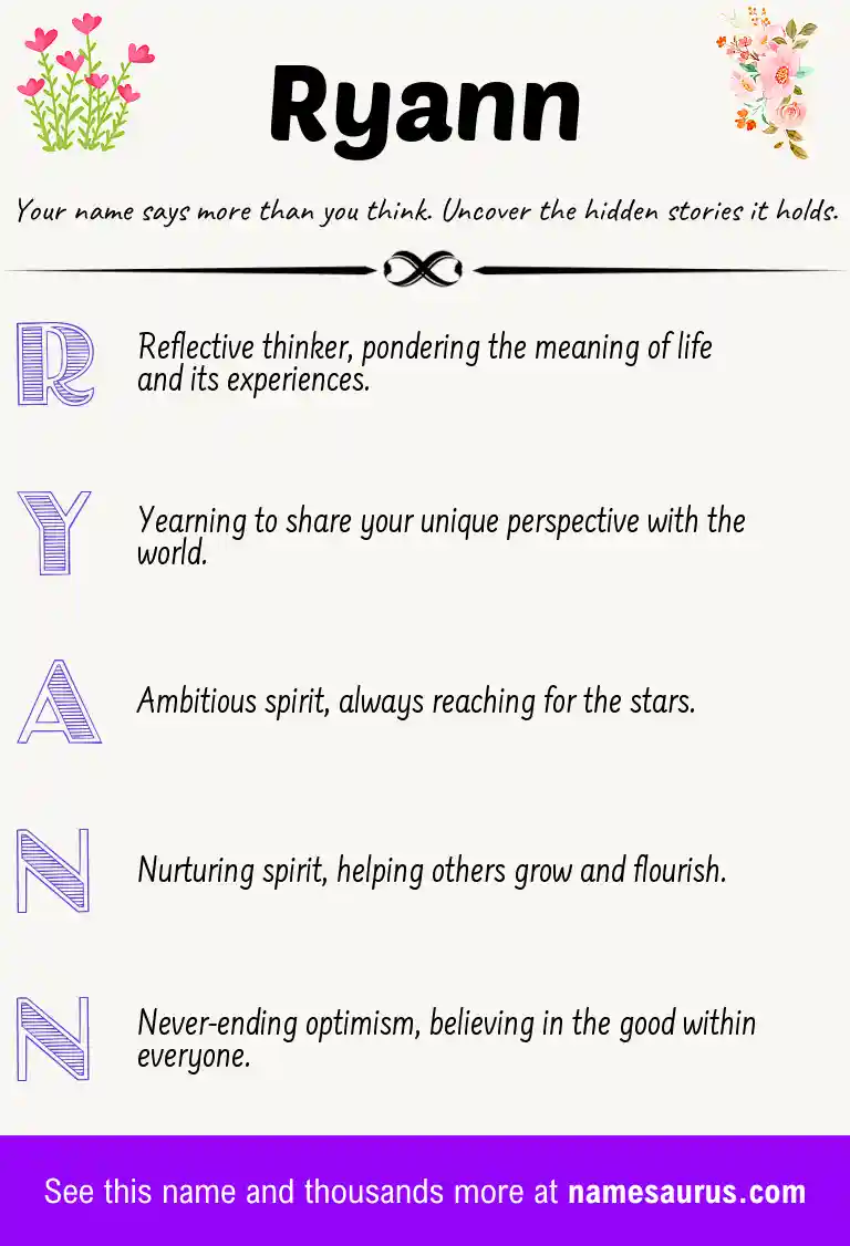 Acrostic poem about Ryann.