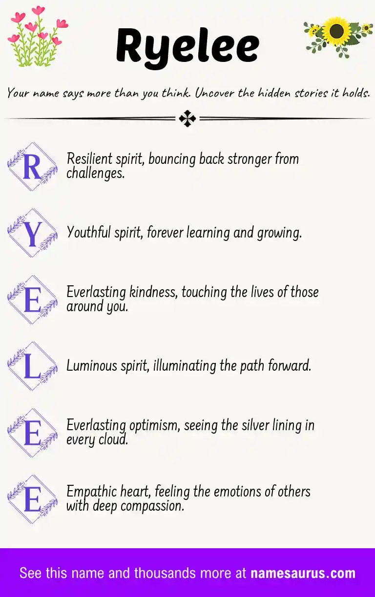 Acrostic poem about Ryelee.