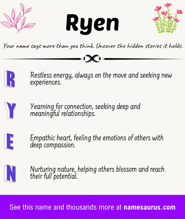 Acrostic poem about Ryen.