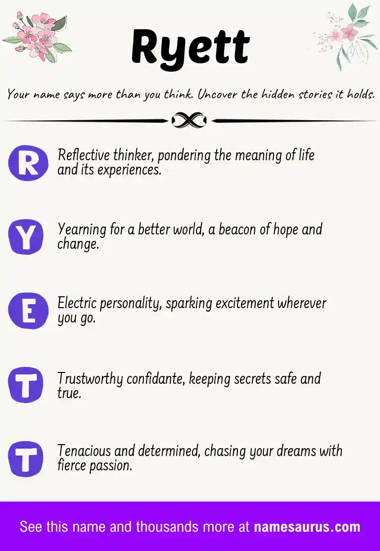 Acrostic poem about Ryett.