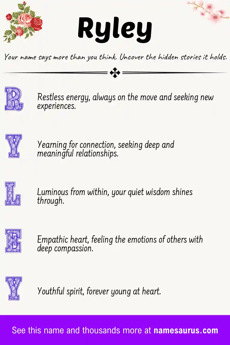 Acrostic poem about Ryley.