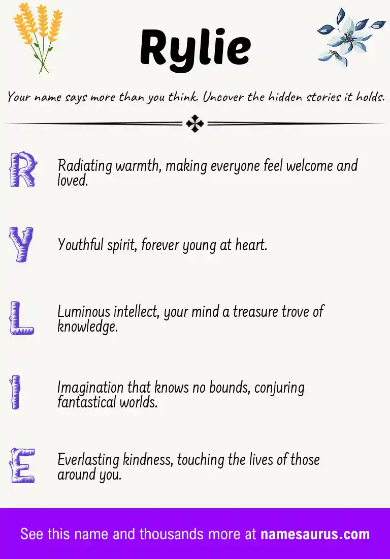 Acrostic poem about Rylie.