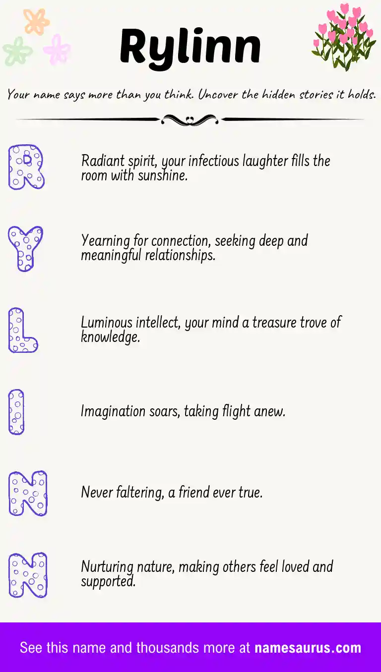 Acrostic poem about Rylinn.