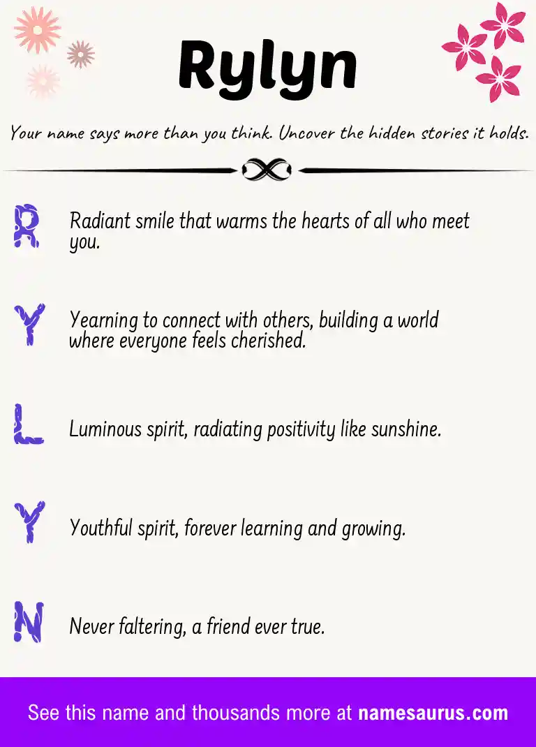 Acrostic poem about Rylyn.