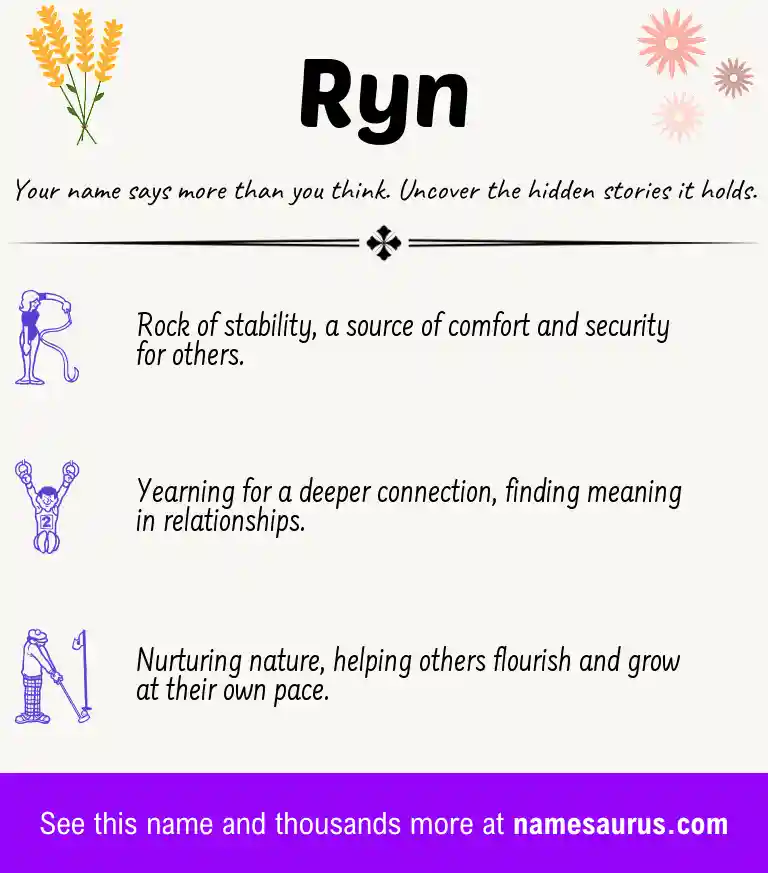 Acrostic poem about Ryn.
