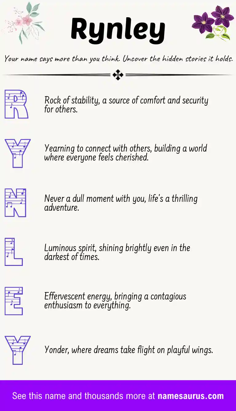 Acrostic poem about Rynley.